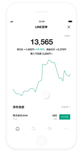 LINE証券