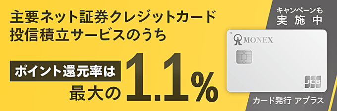 マネックスカードの投信積立を徹底解説！