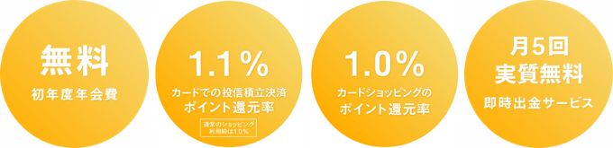 「マネックスカード投信積立」のおすすめポイント！