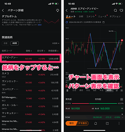 moomooアプリの「AI予測」の使い方