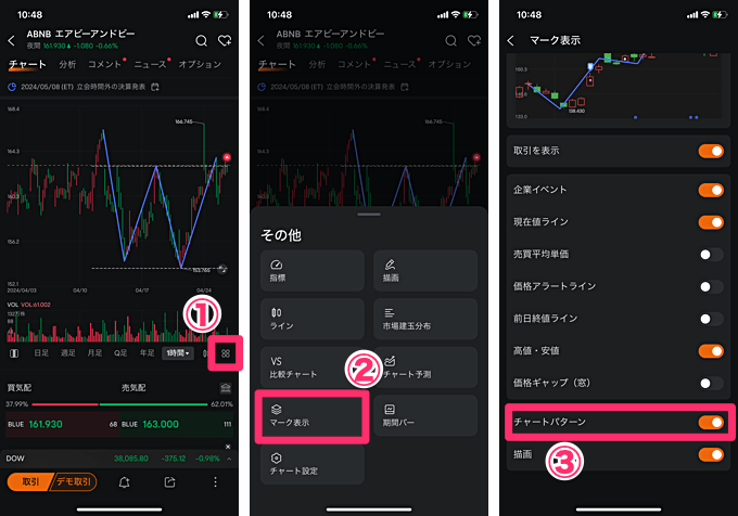 moomooアプリの「AI予測」の使い方