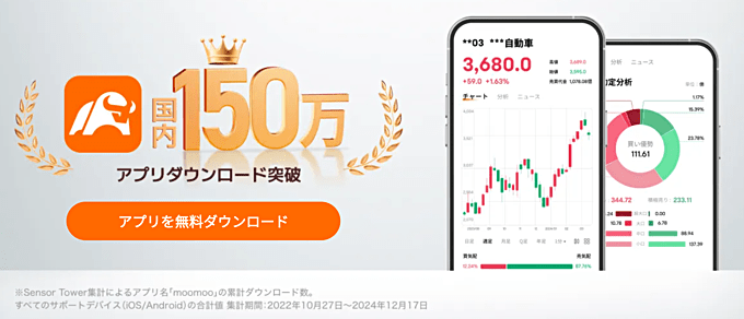 moomoo証券