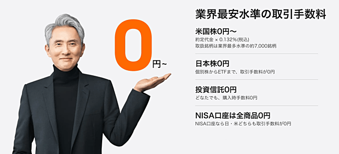 ベーシックコースなら取引手数料が「約定代金 × 0.088%」！