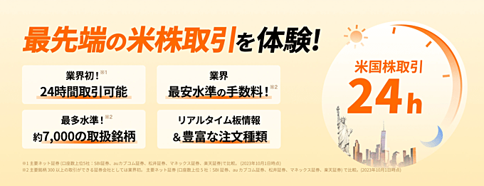 注文方法の多さで選ぶなら「moomoo証券」