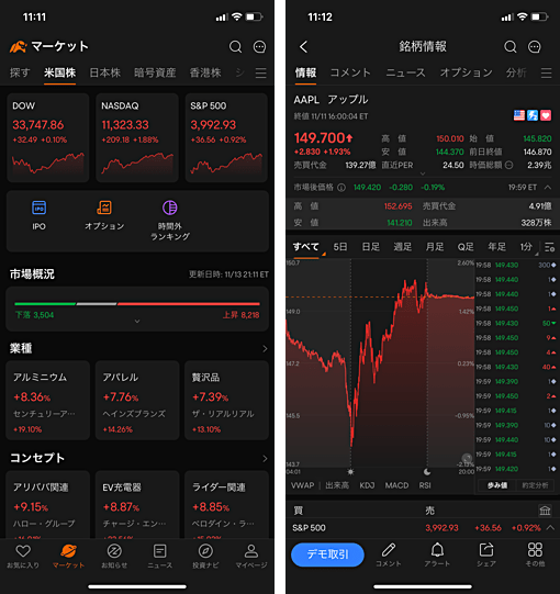 moomoo証券