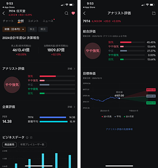 日本株式のアナリスト評価の閲覧も可能に！