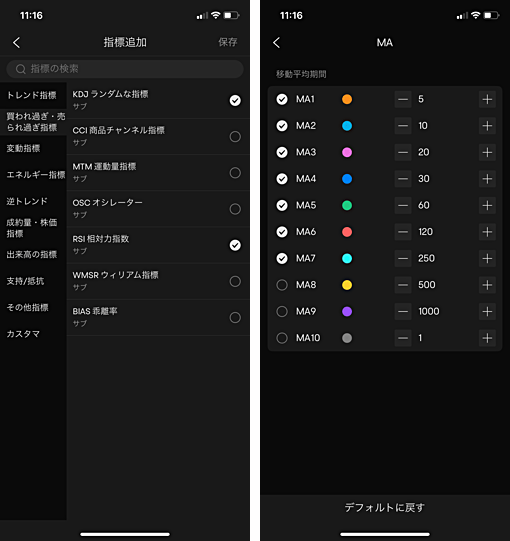 60以上のテクニカル指標が使えるチャート搭載