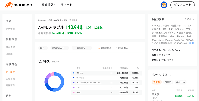 PCからのログイン・情報閲覧も可能