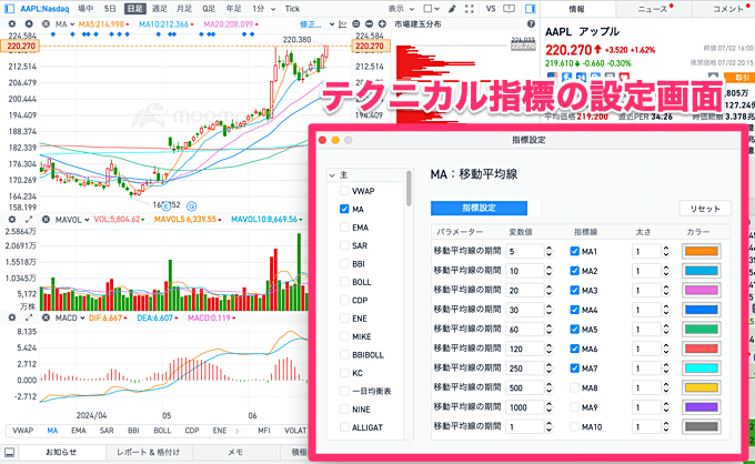 【PC版】moomooデスクトップアプリも秀逸！