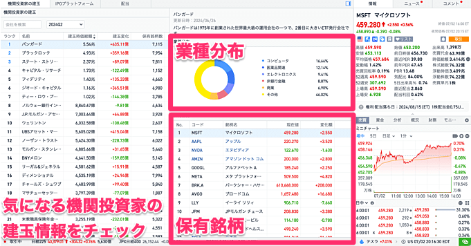 【PC版】moomooデスクトップアプリも秀逸！