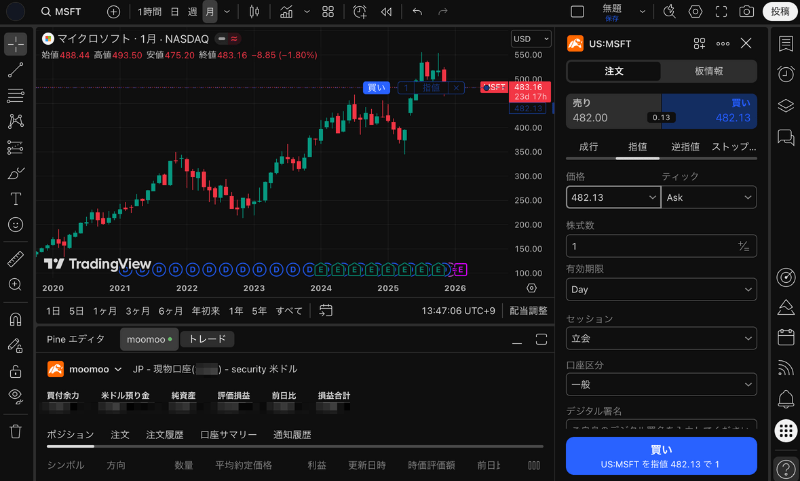 【朗報】moomoo証券がTradingView対応!