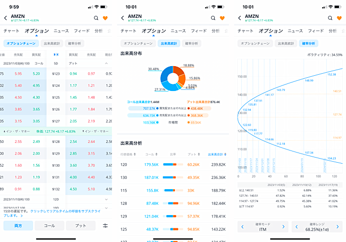 株式の情報収集・現物取引なら「Webull証券」がおすすめ！