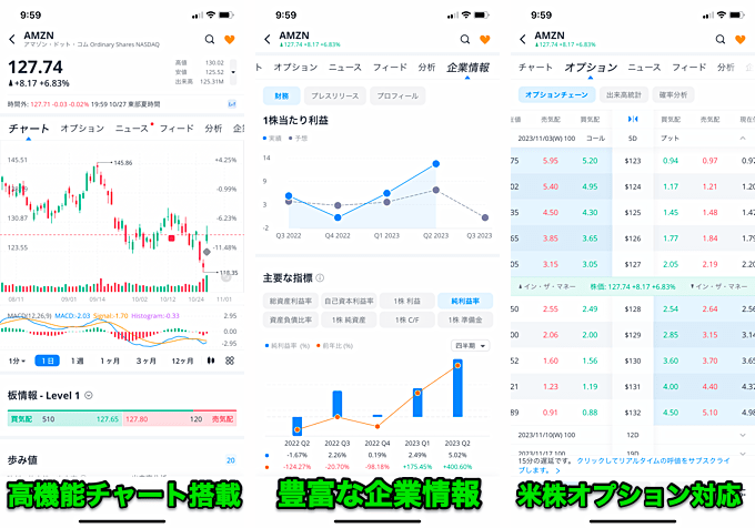 株式の情報収集・現物取引なら「Webull証券」がおすすめ！