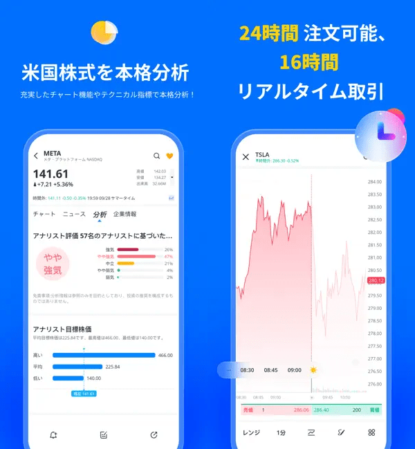 ウィブル証券（Webull）の特徴