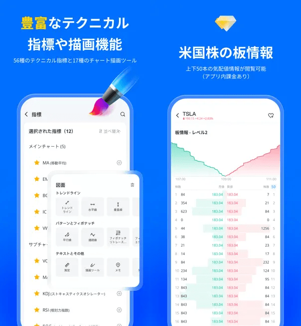 ウィブル証券（Webull）の特徴