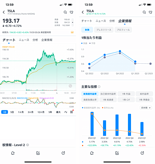 ウィブル証券（Webull）の5つの特徴