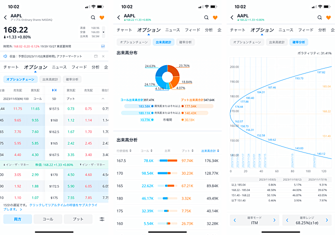 株式の情報収集・現物取引なら「Webull証券」がおすすめ！