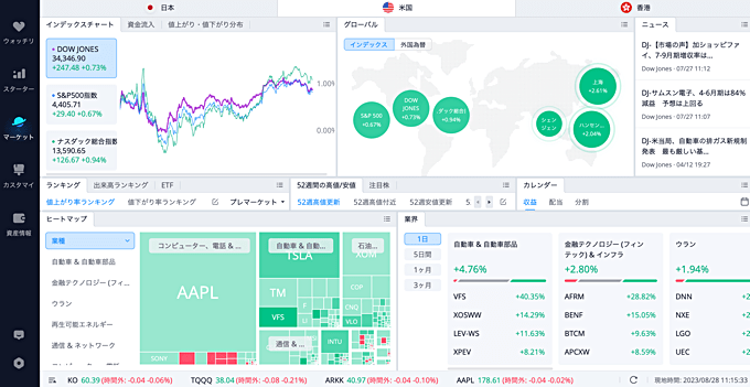 Webullデスクトップアプリが遂にリリース！