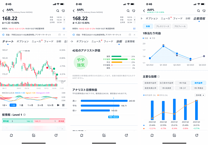 株式の情報収集・現物取引なら「Webull証券」がおすすめ！