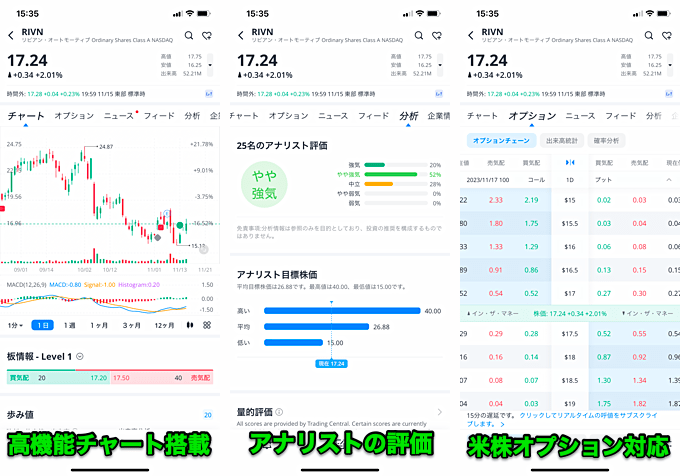 【ウィブル証券】銘柄の多さや取引手数料で選ぶならココ！