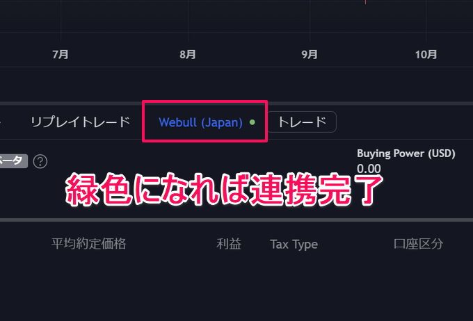 TradingViewで日本株・米国株の直接取引が可能に！