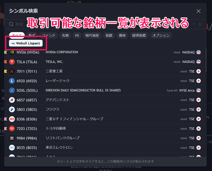 TradingViewで日本株・米国株の直接取引が可能に！