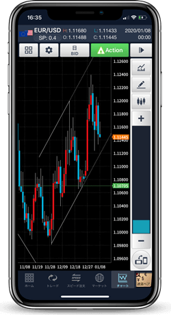 GMOクリック証券