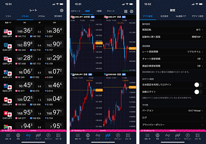 ヒロセ通商のバーチャルアプリ