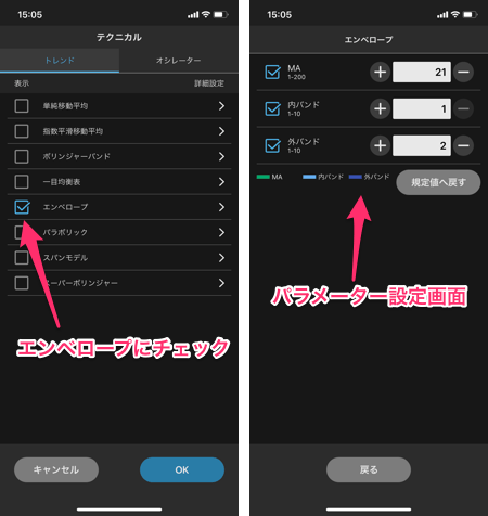 ＦＸダイレクトプラスのパラメーター設定画面