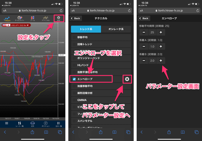 ヒロセ通商のエンベロープ設定方法