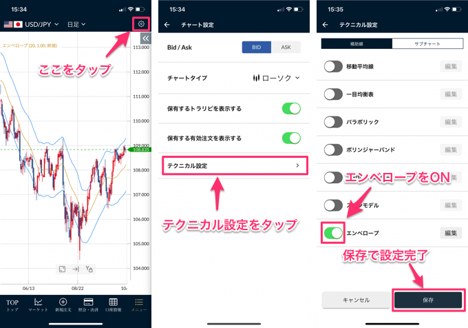 マネースクエアのエンベロープ設定方法