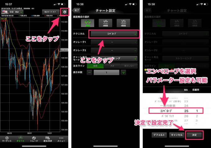 HyperSpeed Touchのエンベロープ設定方法