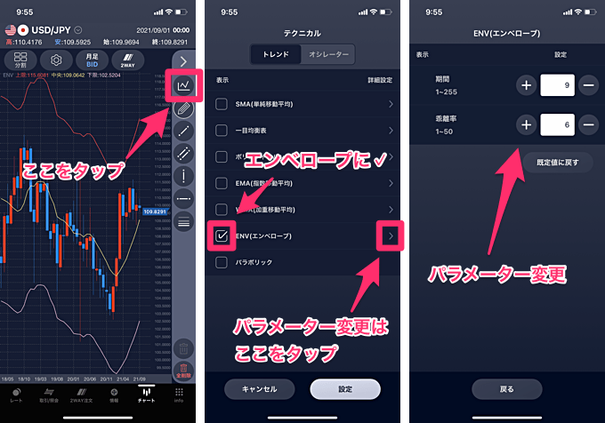 SBI FXトレードのエンベロープ設定方法1