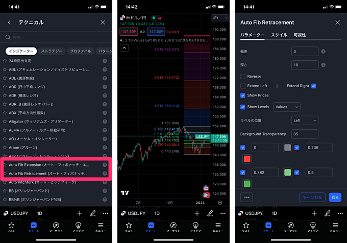 TradingViewはフィボナッチ自動描画に対応