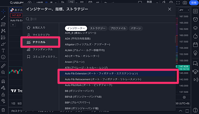 TradingViewでフィボナッチ・エクステンションの自動描画が可能