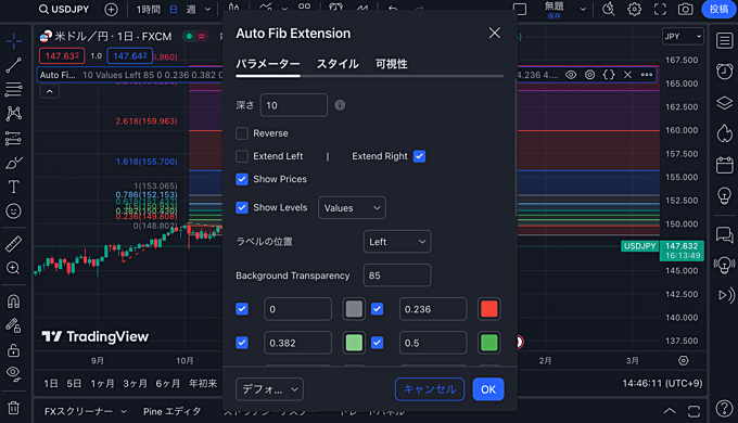 TradingViewでフィボナッチ・エクステンションの自動描画が可能