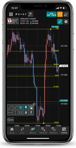 外貨exスマホアプリのフィボナッチリトレースメント