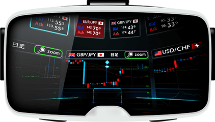 GMOクリック証券のVR対応FXアプリ