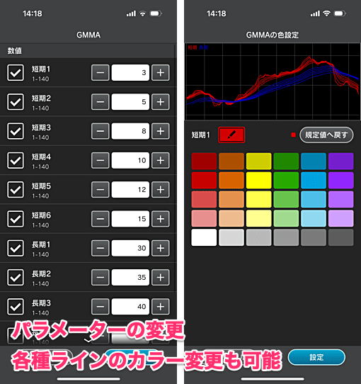 GMMA対応スマホアプリなら「外為どっとコム」がおすすめ！