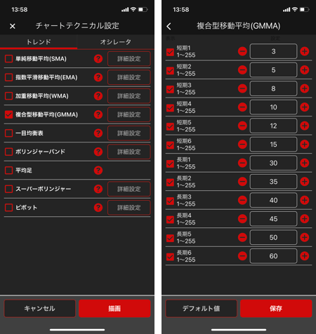 GMMAチャートの設定方法