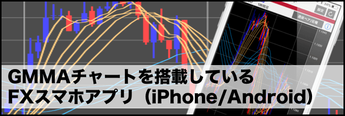 スマホでFX