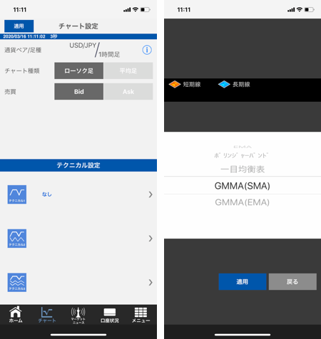 GMMAチャートの設定方法