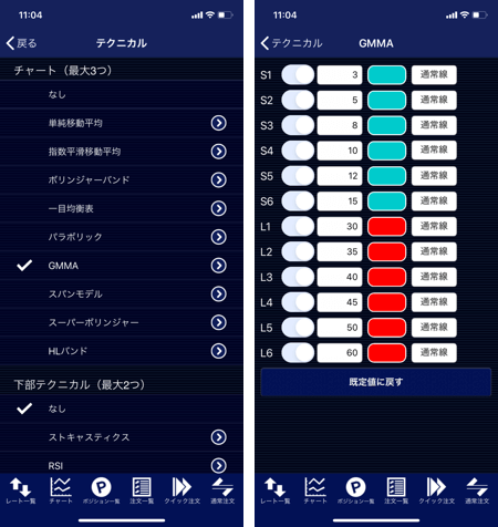 Gmmaの値段と価格推移は 126件の売買情報を集計したgmmaの価格や価値の推移データを公開