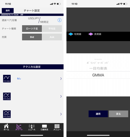 GMMAチャートの設定方法