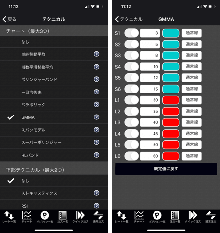 GMMAチャートの設定・パラメーター変更方法