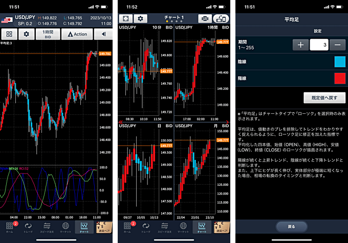 GMOクリック証券「GMOクリック FXneo」