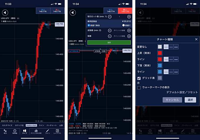 IG証券「トレーディング・アプリ」