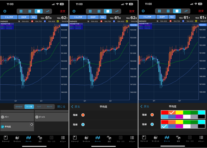 楽天証券（楽天FX）のスマホアプリも要Check