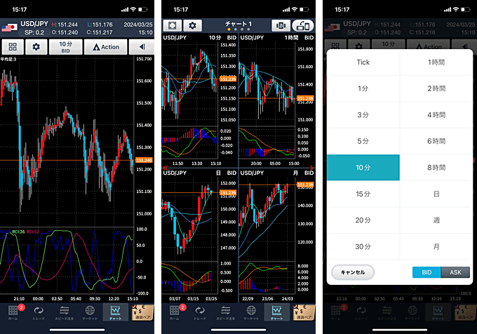 GMOクリック証券「GMOクリック FXneo」