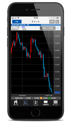 ひまわり証券「ひまわりFX for iPhone」